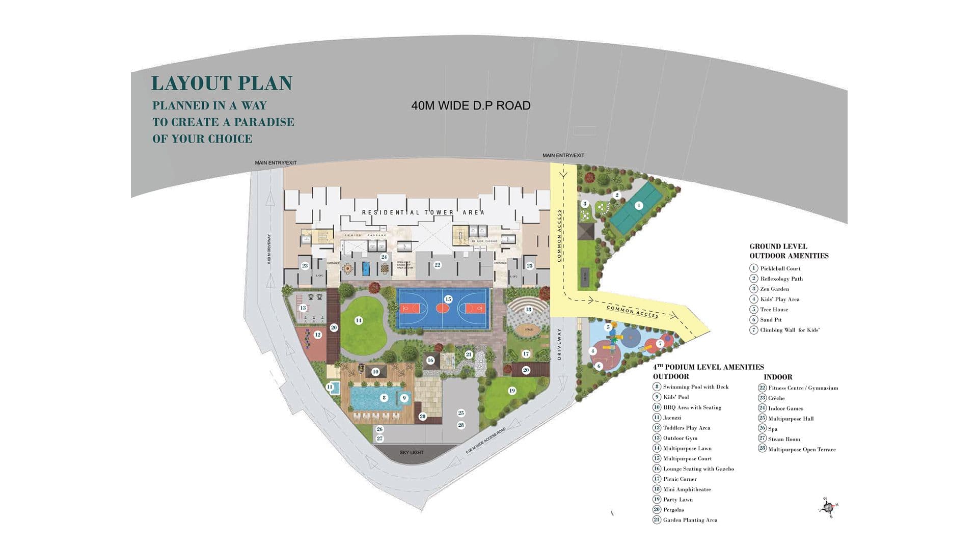 Plan